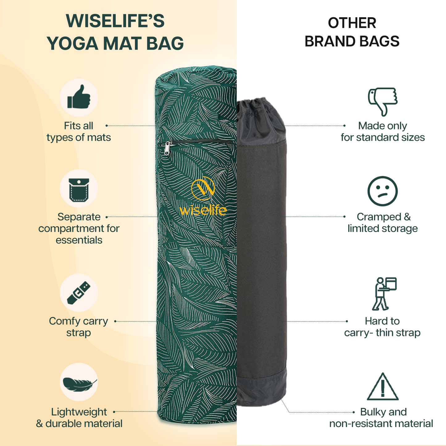 Yoga Mat Bag