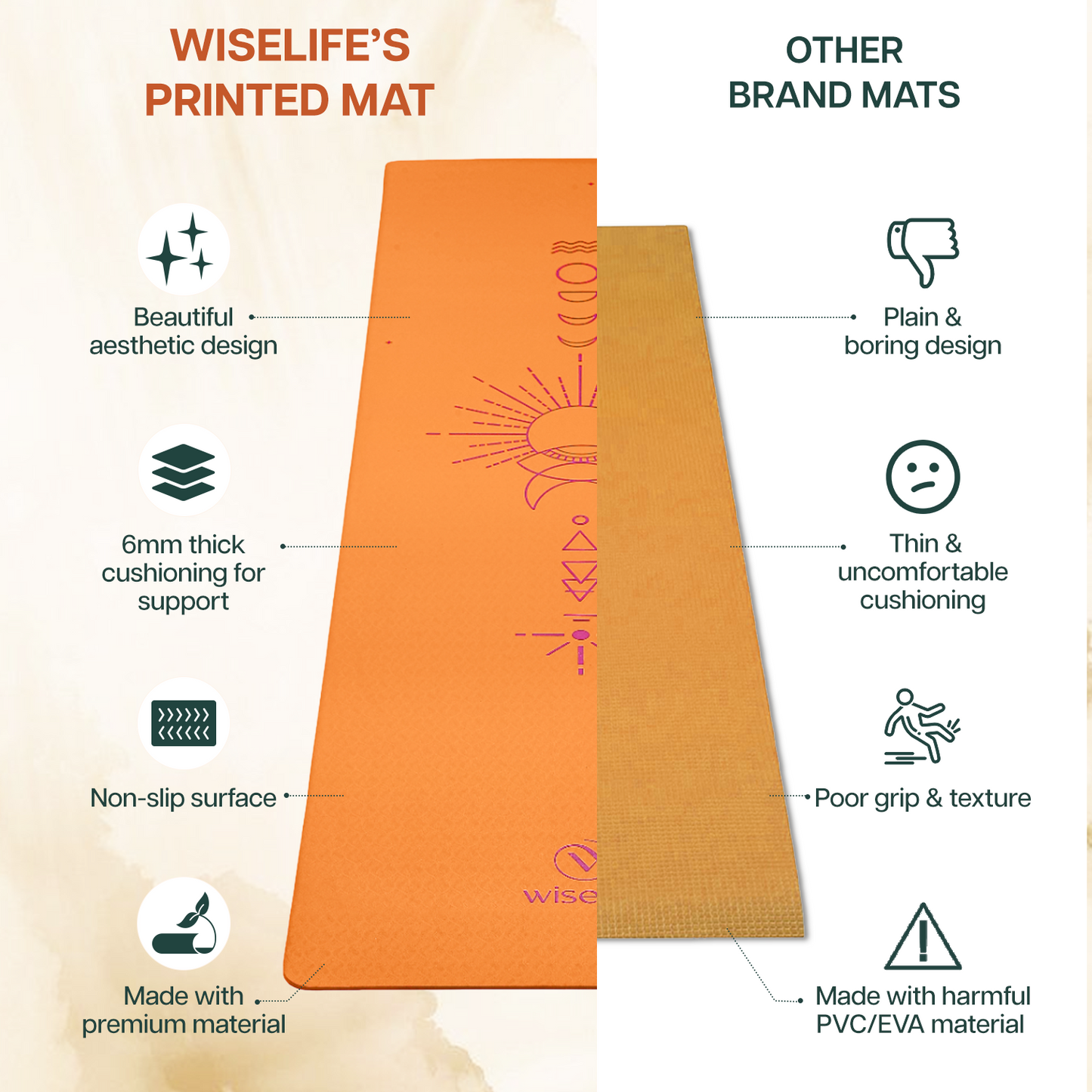 Printed Yoga Mat 6 mm- Eclipse