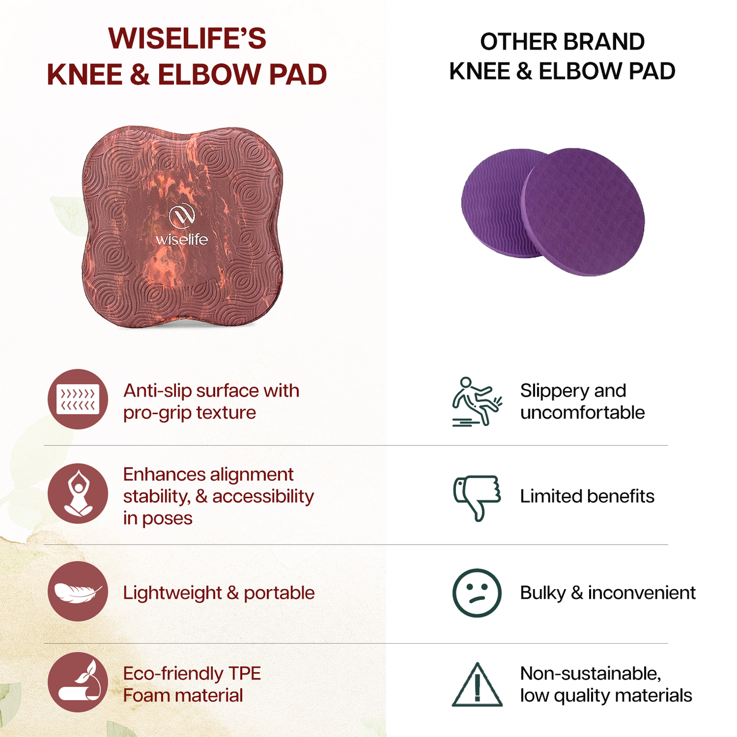 Yoga Knee Pad Pair-Maroon