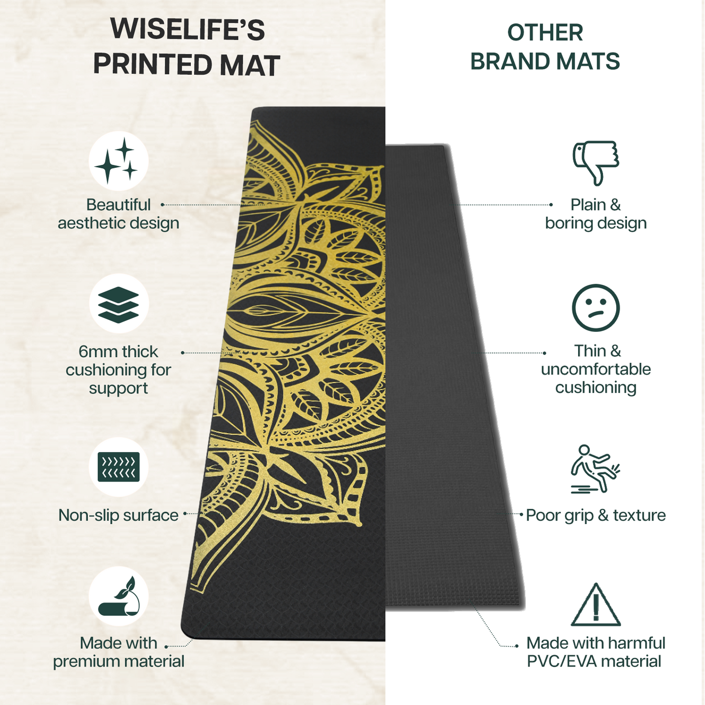 Printed Yoga Mat 6 mm- Black Mandala