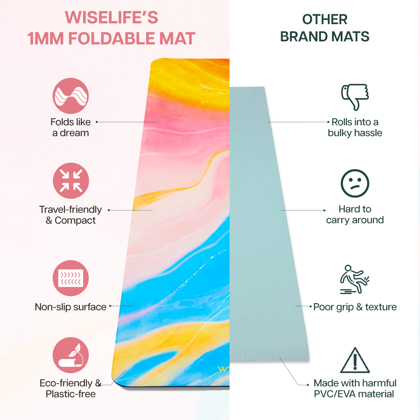 Travel Yoga Mat 1 mm- Abstract Marble