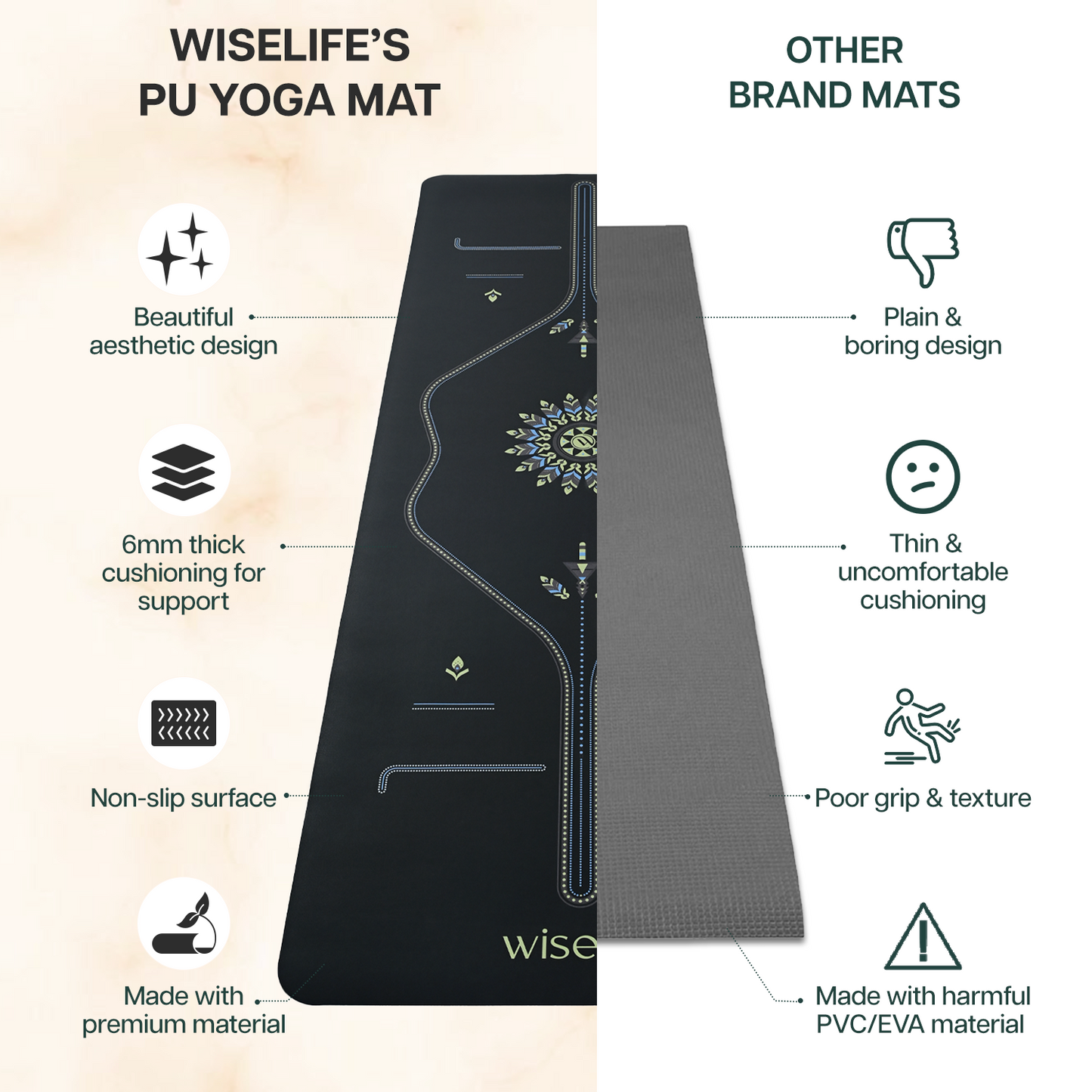 PU Printed Mat 6 mm- Frosted Black