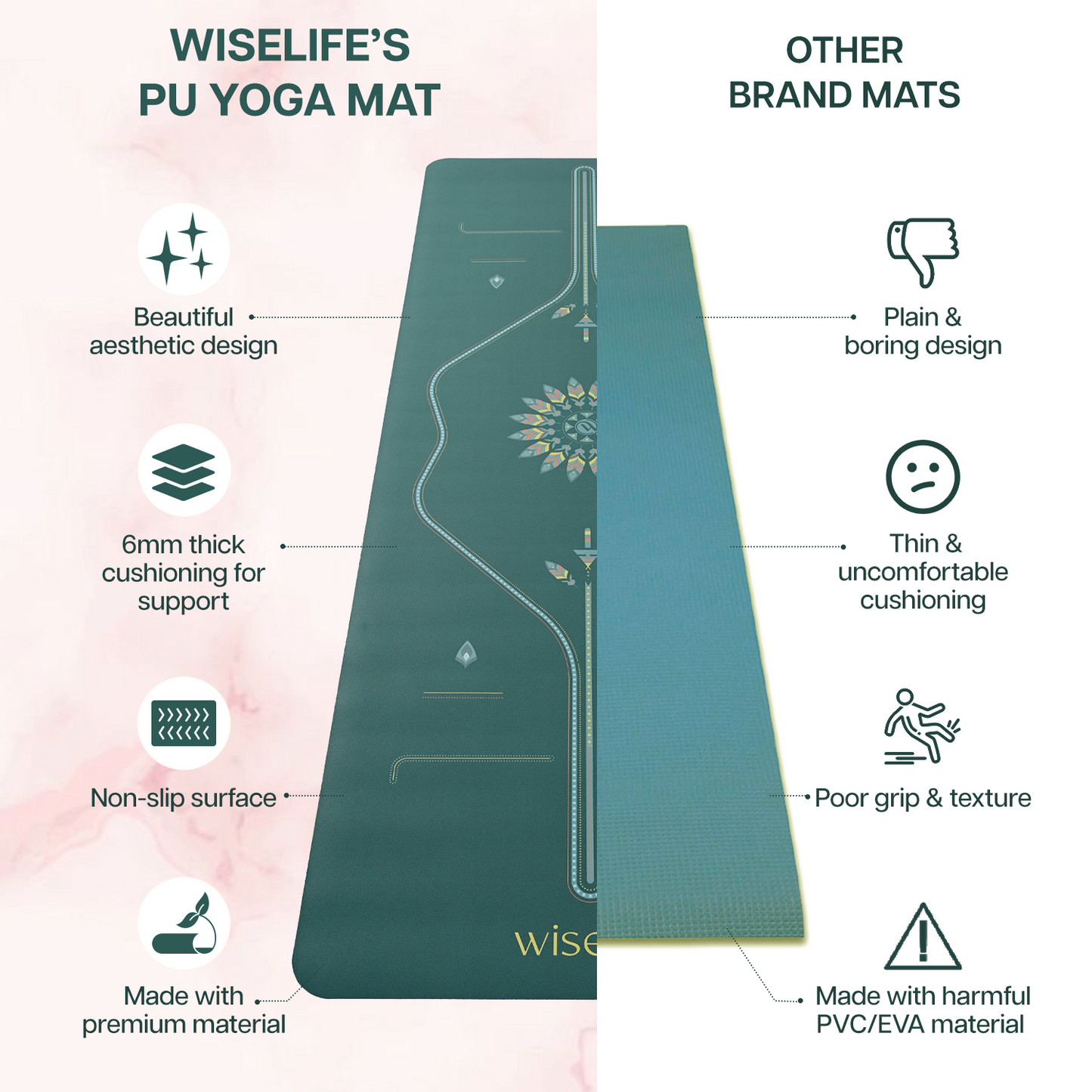 PU Printed Mat 6 mm- Frosted Green