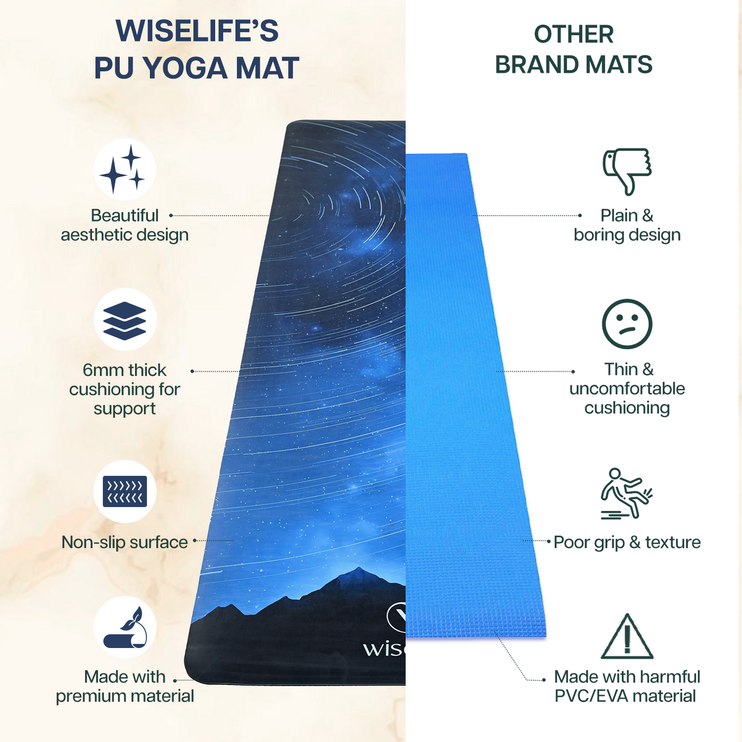 Premium Printed Mat-Night Sky-Extra Wide and ideal thickness