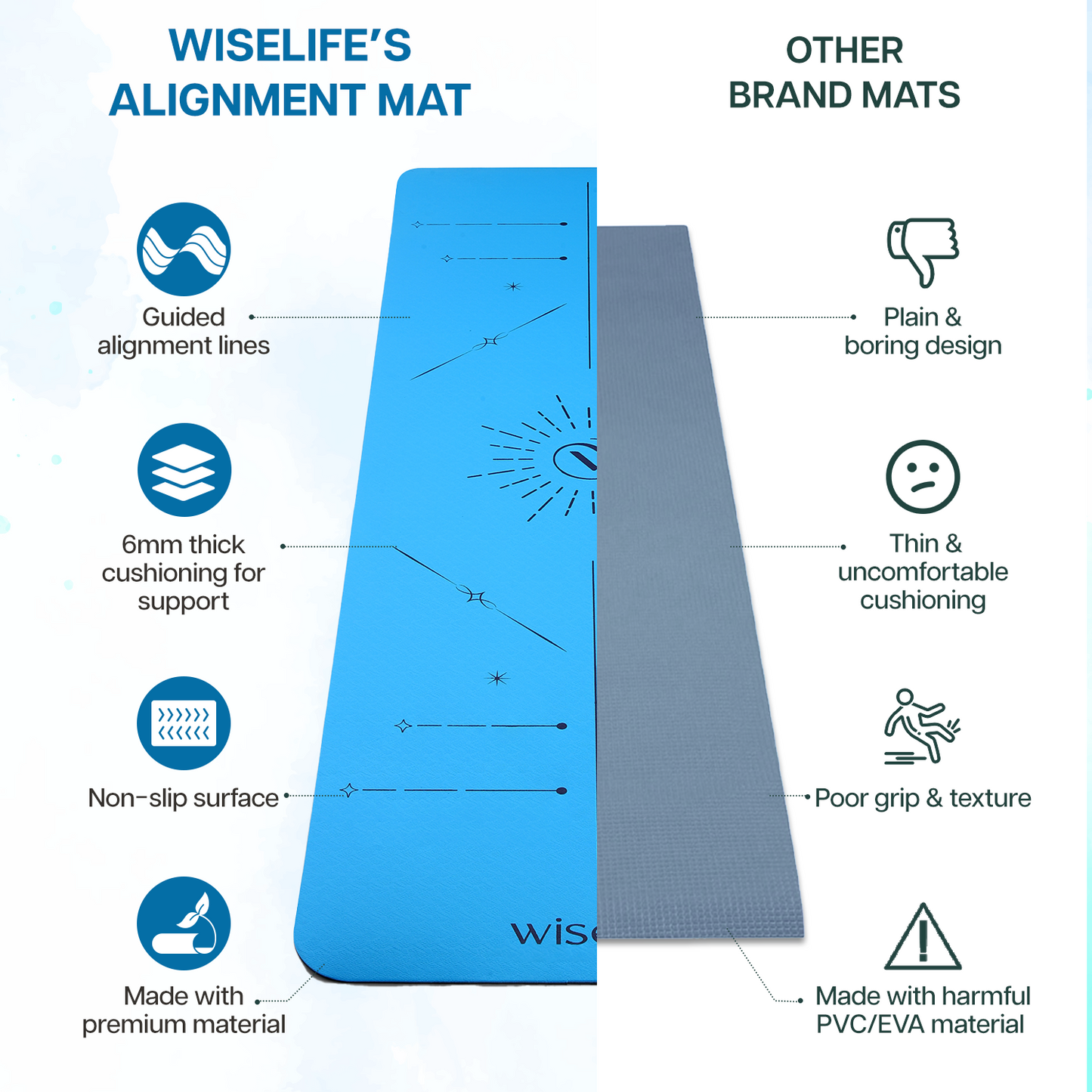 Dual Layer Alignment Yoga Mat