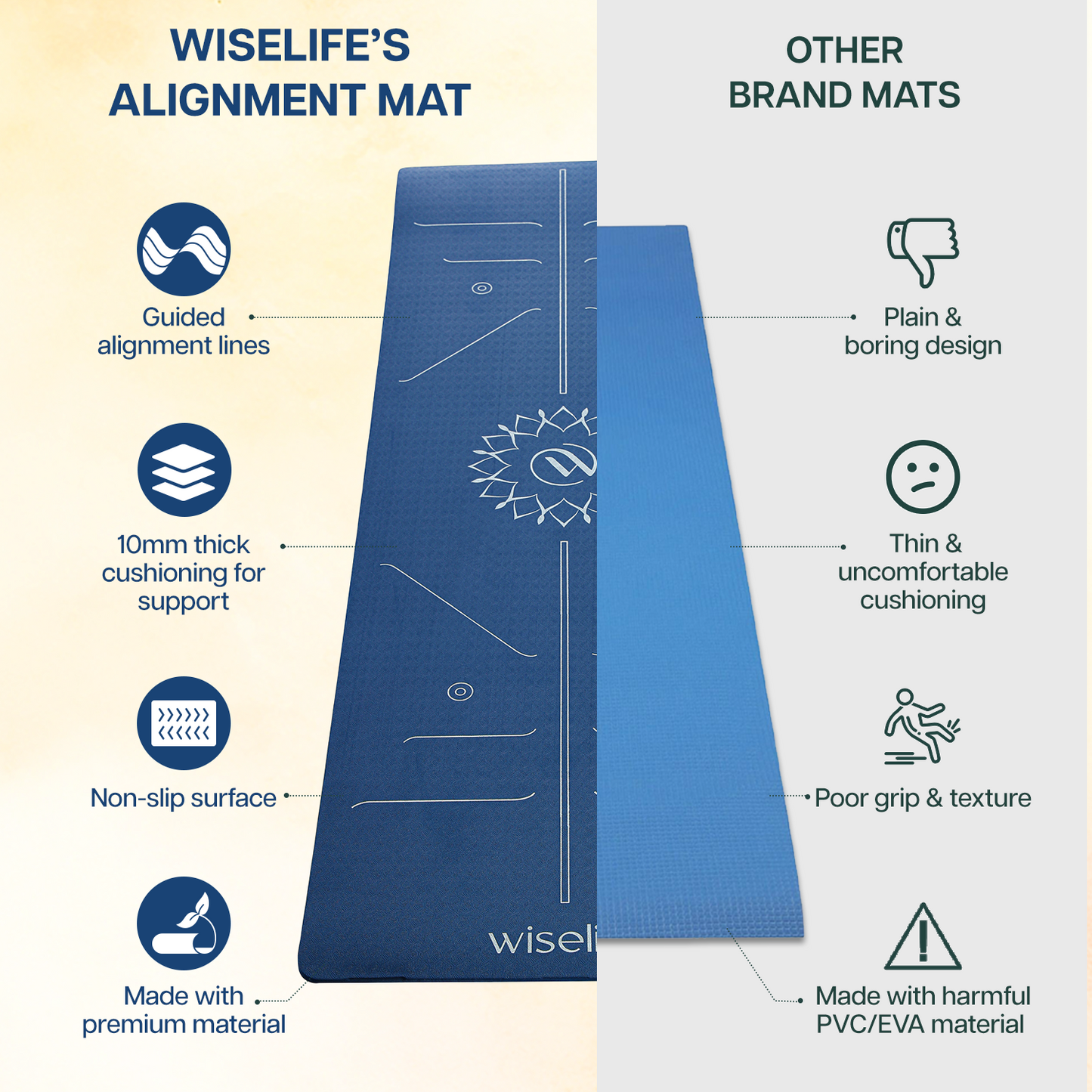 Lotus Alignment Yoga Mat