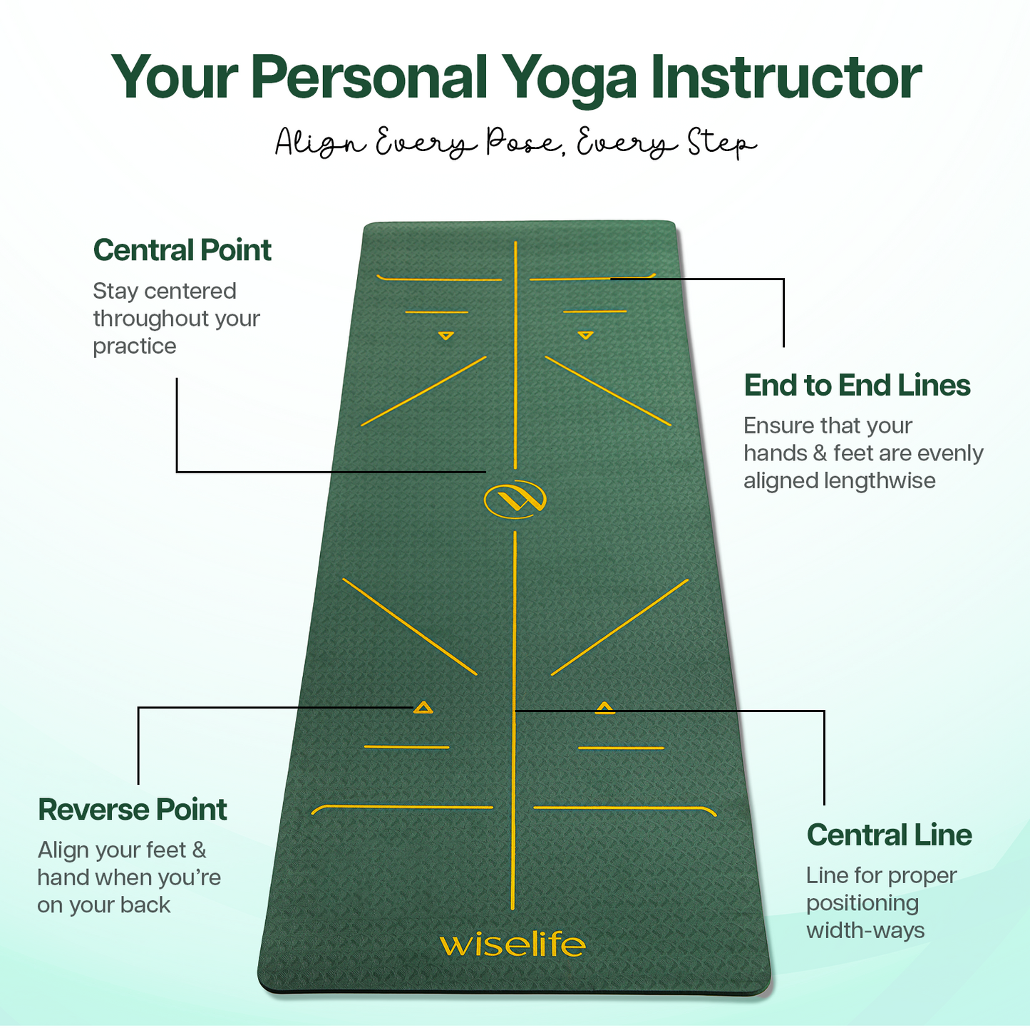 True Alignment Yoga Mat 6 mm-Green
