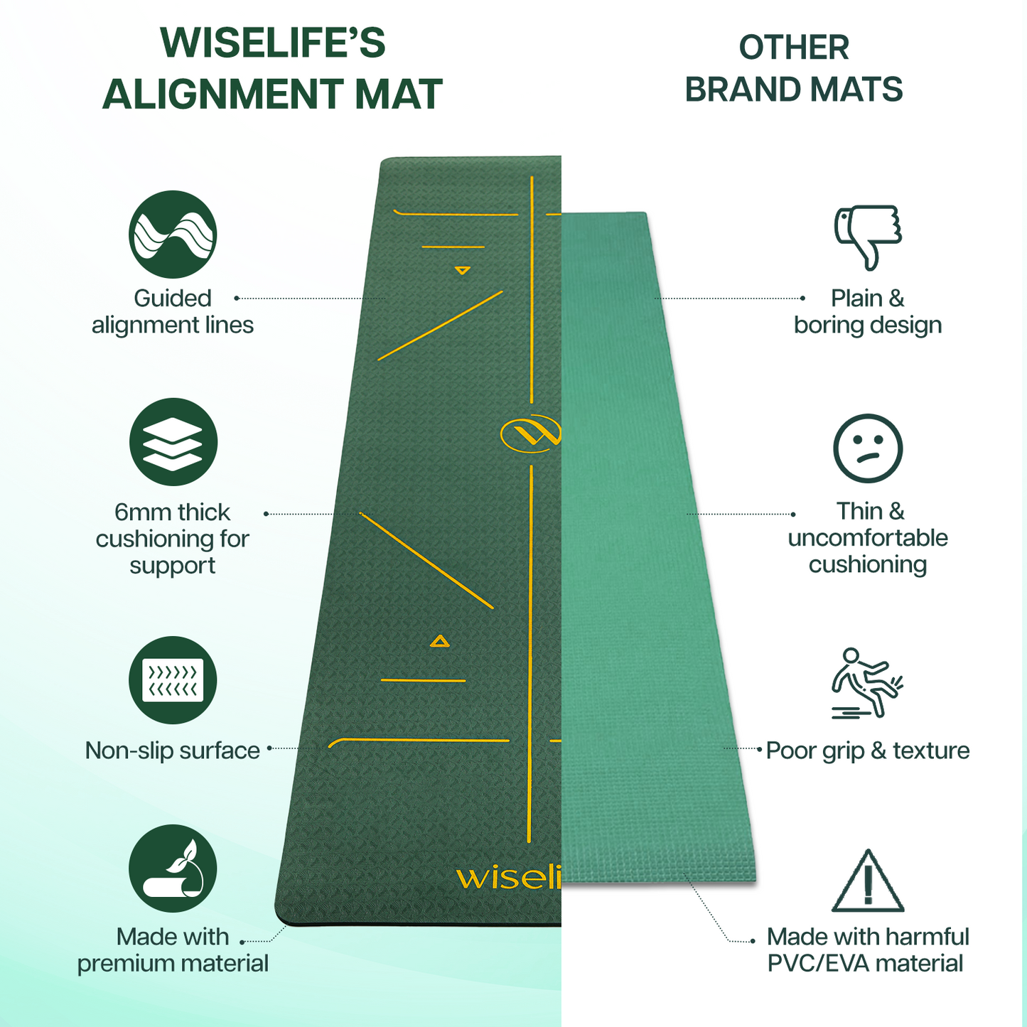 True Alignment Yoga Mat 6 mm-Green