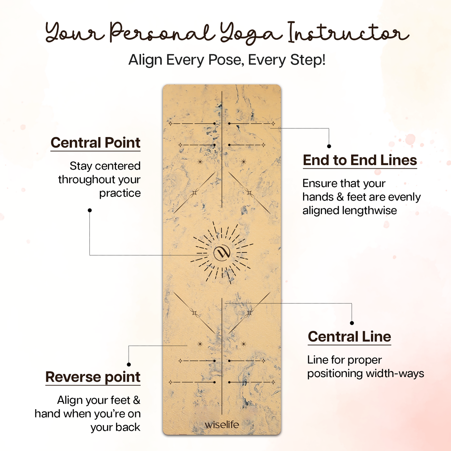 Dual Layer Alignment Yoga Mat 6 mm -Wooden