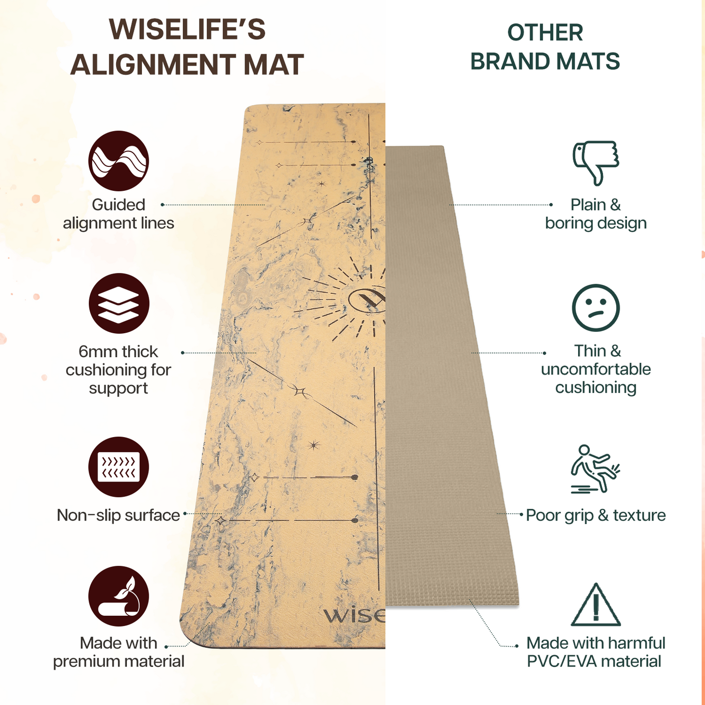 Dual Layer Alignment Yoga Mat 6 mm -Wooden