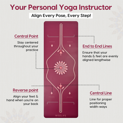PU & Natural Rubber Alignment Yoga Mat- Wine