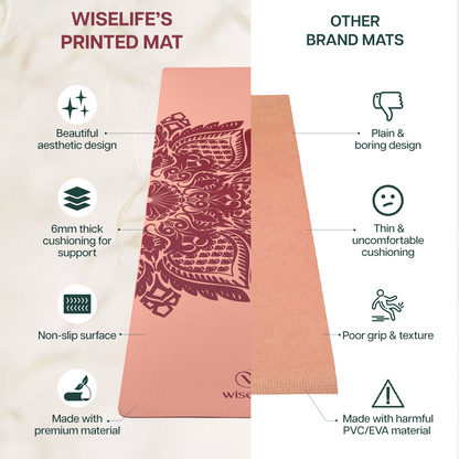 Printed Yoga Mat 6 mm- Botanical Mandala