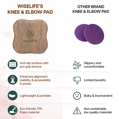 Yoga Knee Pad Pair-Brown Marble