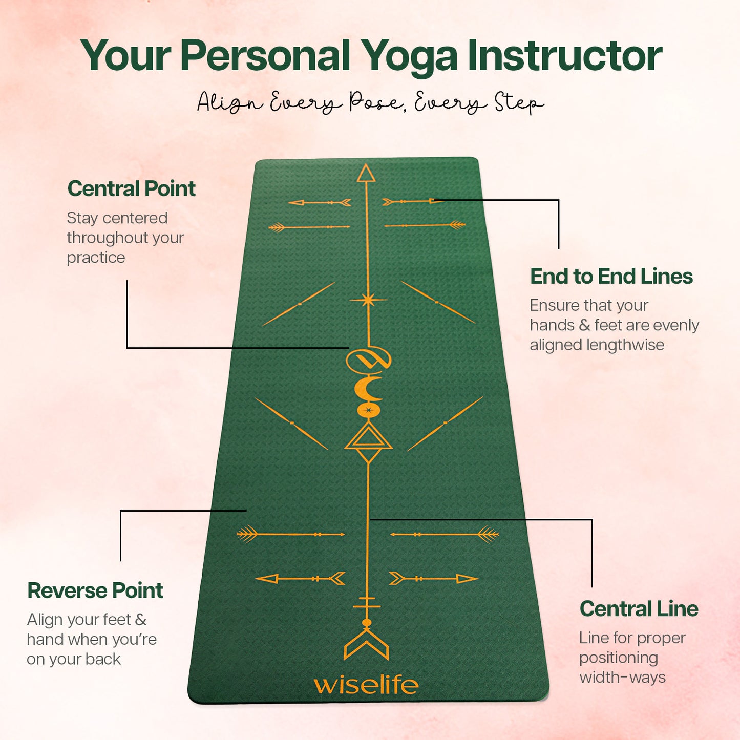 BOHO Alignment Yoga Mat