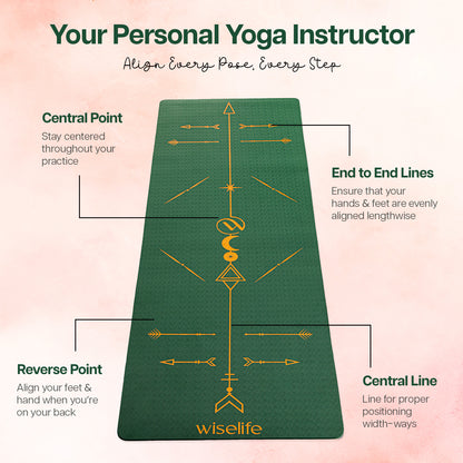 BOHO Alignment Yoga Mat