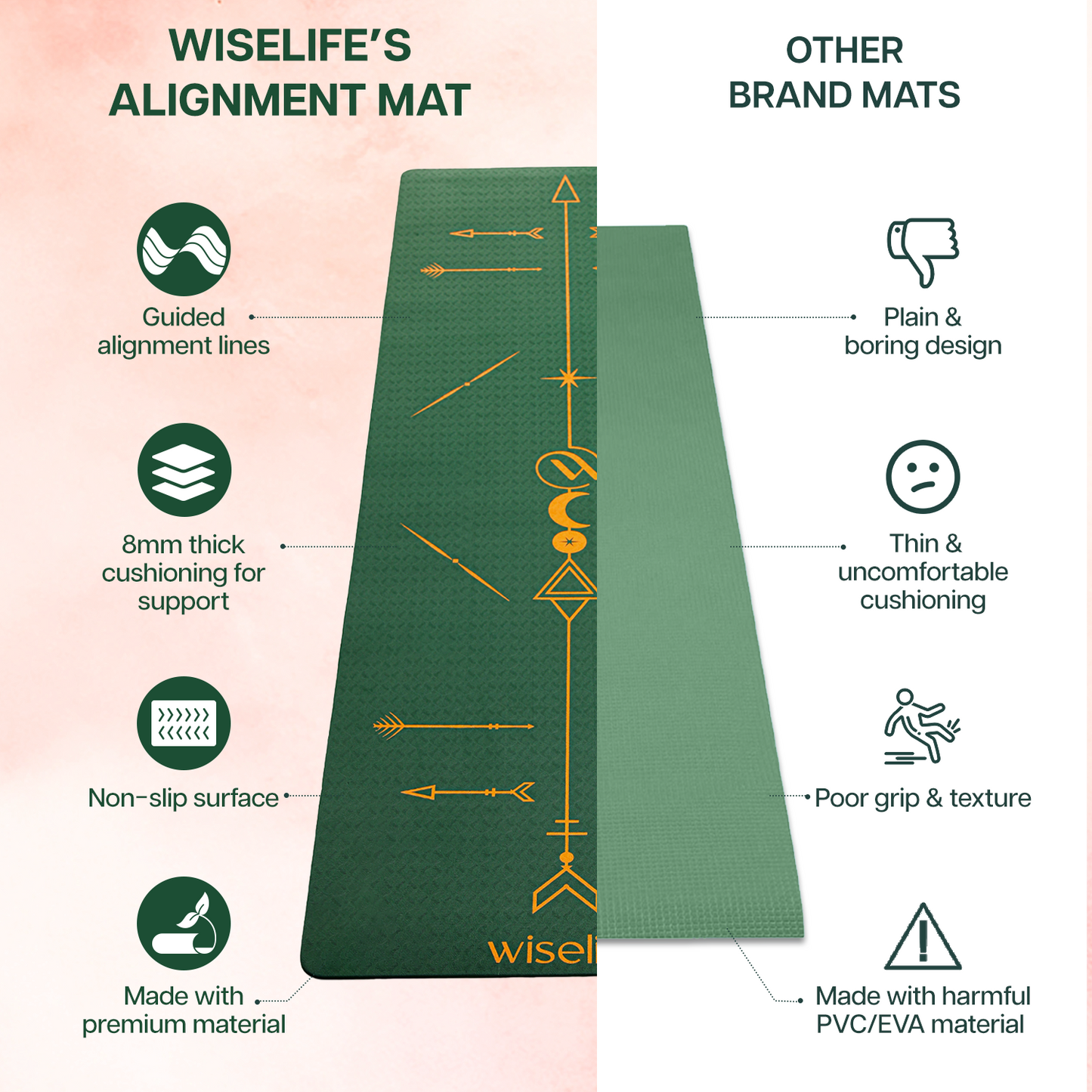 BOHO Alignment Yoga Mat