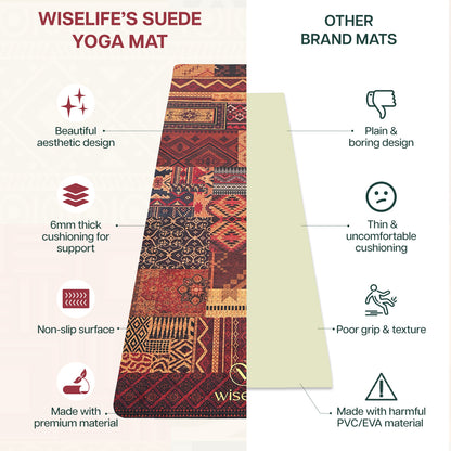 Microfibre Suede and Natural Rubber 6 mm- Markaresh