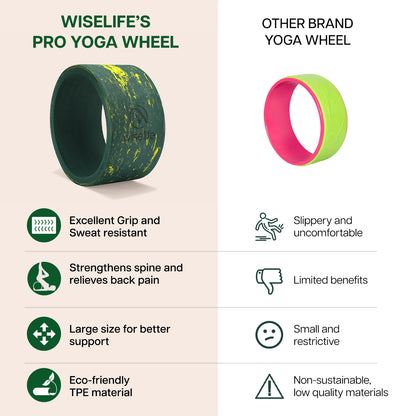 Yoga Wheel- Green