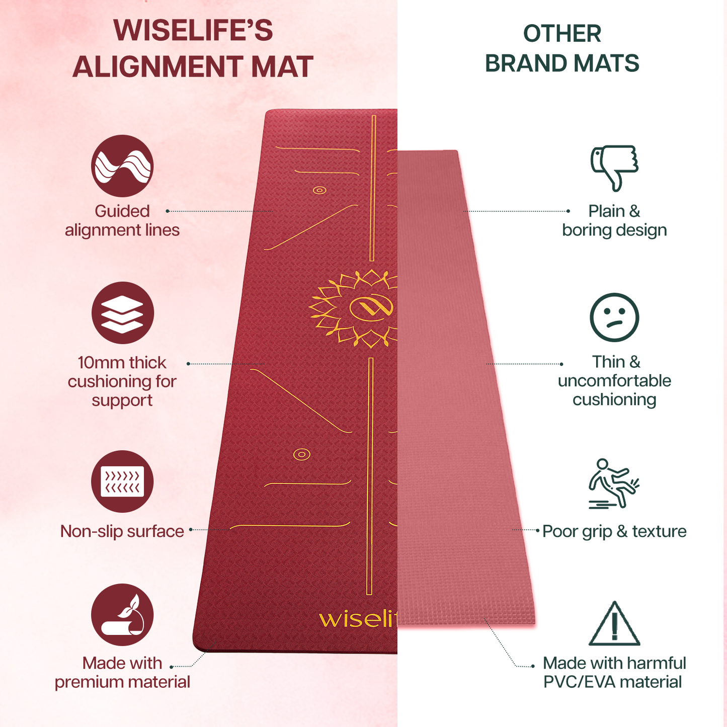 Lotus Alignment Yoga Mat-10 mm thickness-Maroon