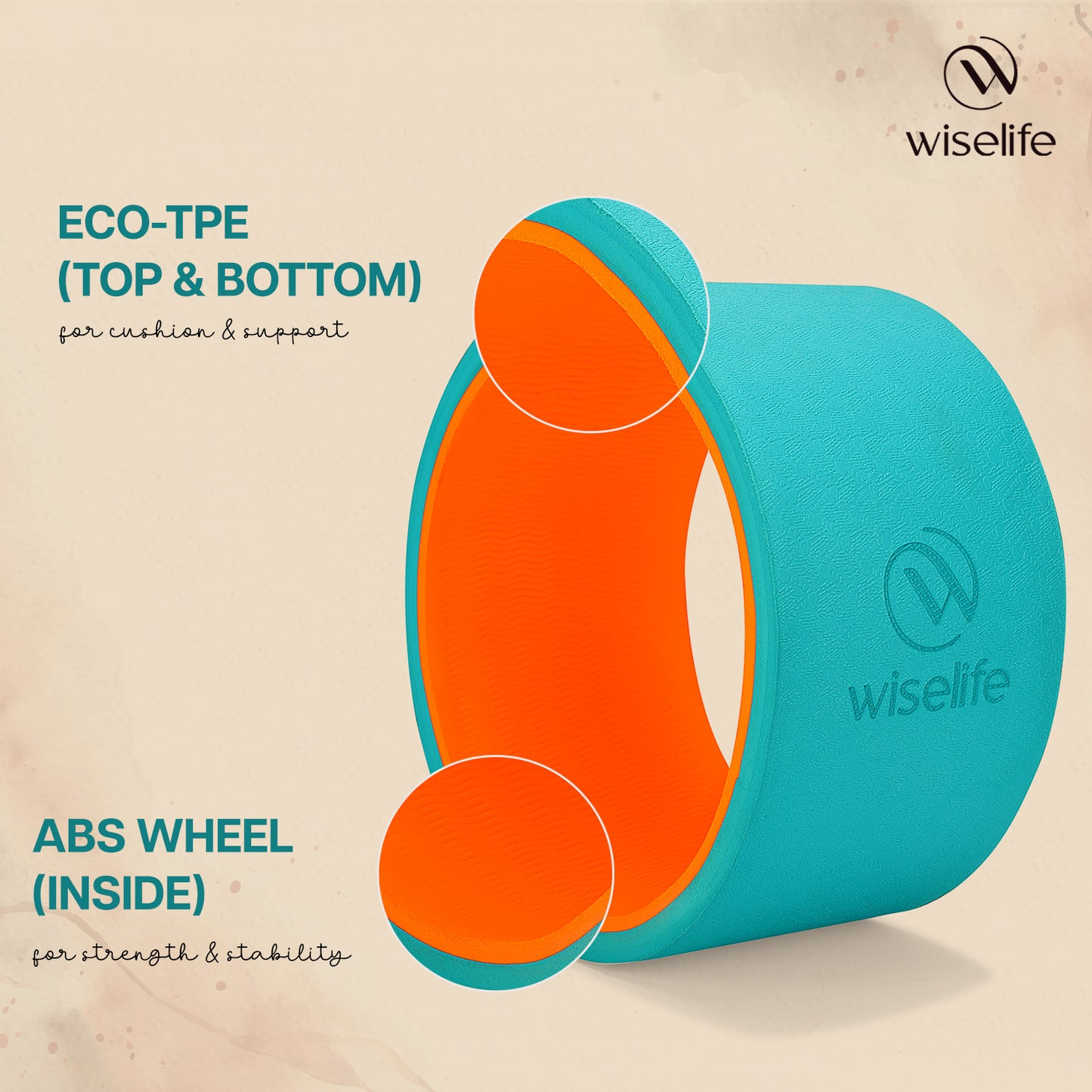 Yoga Wheel- Teal and Orange
